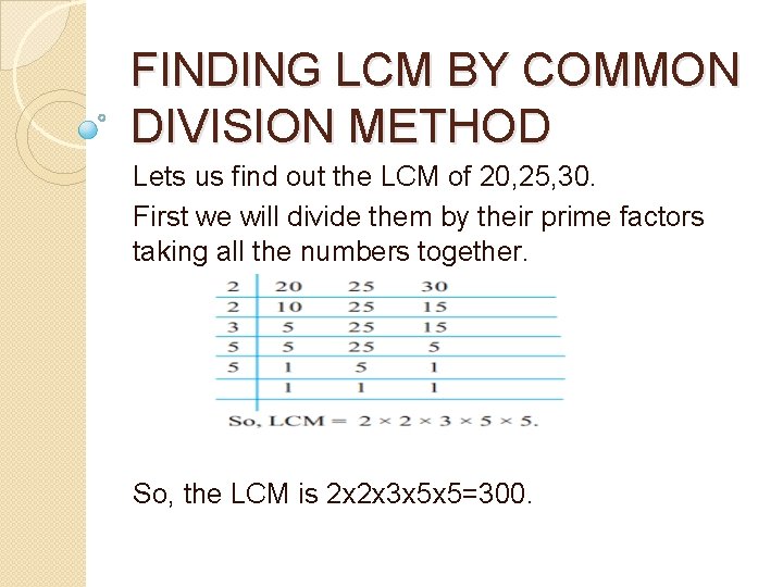FINDING LCM BY COMMON DIVISION METHOD Lets us find out the LCM of 20,