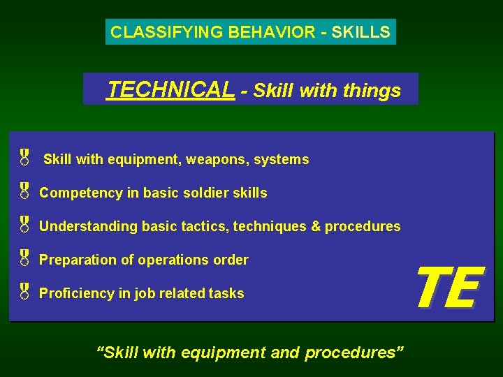 CLASSIFYING BEHAVIOR - SKILLS TECHNICAL - Skill with things & Skill with equipment, weapons,
