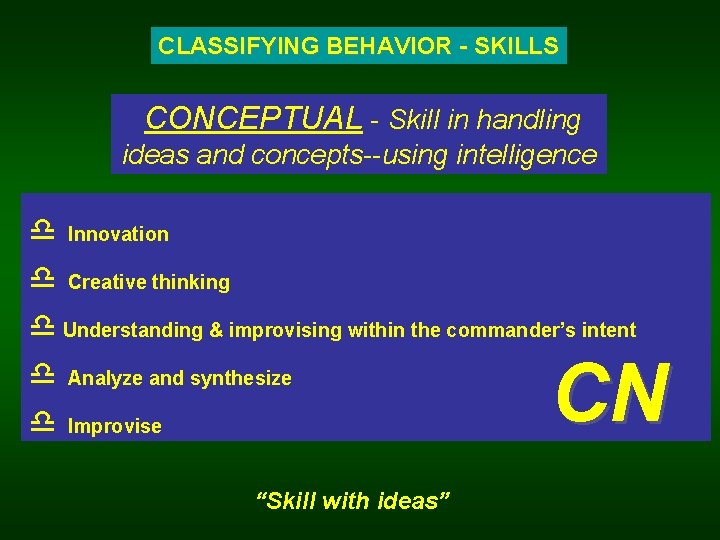 CLASSIFYING BEHAVIOR - SKILLS CONCEPTUAL - Skill in handling ideas and concepts--using intelligence d