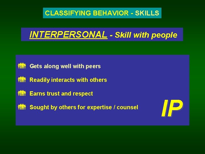 CLASSIFYING BEHAVIOR - SKILLS INTERPERSONAL - Skill with people Gets along well with peers