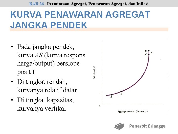 BAB 26 Permintaan Agregat, Penawaran Agregat, dan Inflasi KURVA PENAWARAN AGREGAT JANGKA PENDEK •
