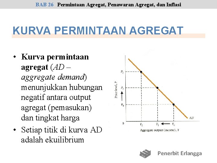 BAB 26 Permintaan Agregat, Penawaran Agregat, dan Inflasi KURVA PERMINTAAN AGREGAT • Kurva permintaan