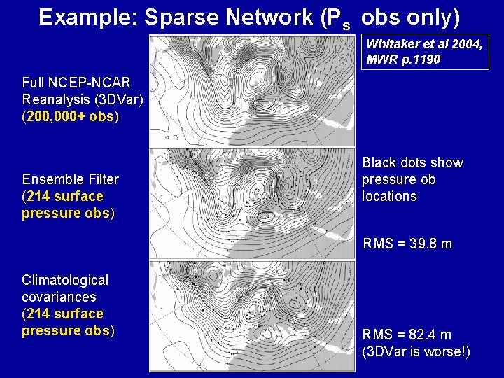 Example: Sparse Network (Ps obs only) Whitaker et al 2004, MWR p. 1190 Full