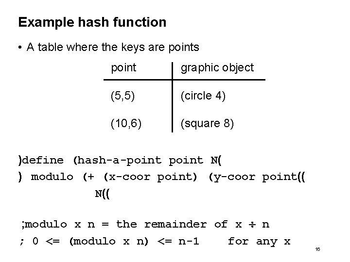 Example hash function • A table where the keys are points point graphic object