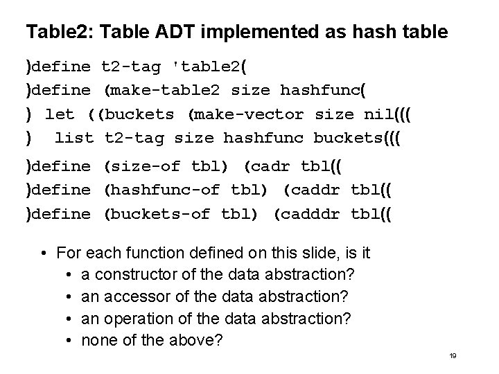 Table 2: Table ADT implemented as hash table )define t 2 -tag 'table 2(