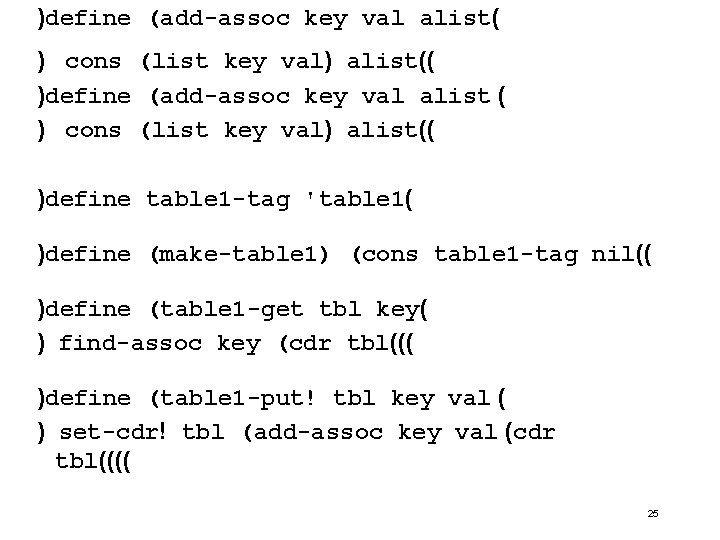 )define (add-assoc key val alist( ) cons (list key val) alist(( )define (add-assoc key
