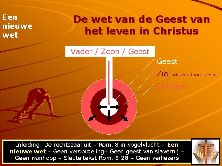 Een nieuwe wet De wet van de Geest van het leven in Christus Vader