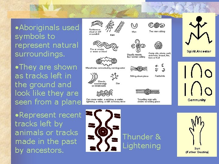  • Aboriginals used symbols to represent natural surroundings. • They are shown as