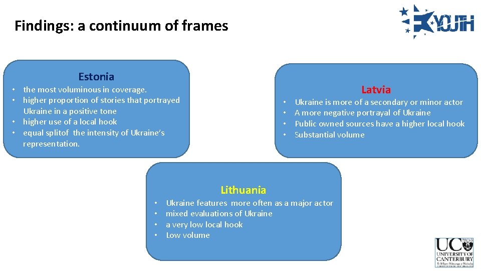 Findings: a continuum of frames Estonia Latvia • the most voluminous in coverage. •