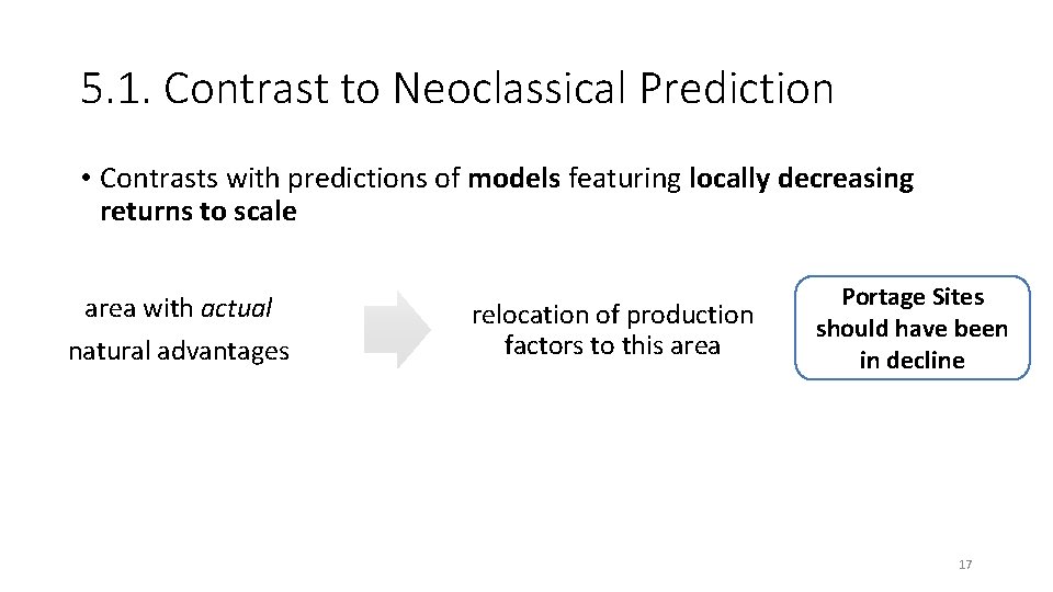 5. 1. Contrast to Neoclassical Prediction • Contrasts with predictions of models featuring locally