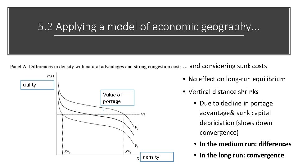 5. 2 Applying a model of economic geography. . . … and considering sunk