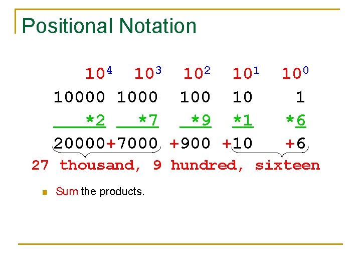 Positional Notation 104 103 102 101 10000 100 10 *2 *7 *9 *1 20000+7000
