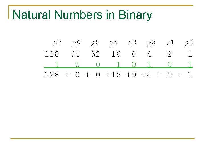 Natural Numbers in Binary 27 2 6 2 5 2 4 2 3 2
