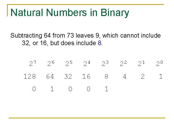 Natural Numbers in Binary Subtracting 64 from 73 leaves 9, which cannot include 32,
