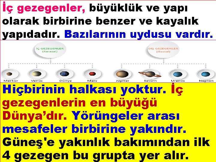 İç gezegenler, büyüklük ve yapı olarak birbirine benzer ve kayalık yapıdadır. Bazılarının uydusu vardır.