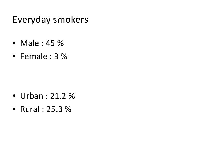 Everyday smokers • Male : 45 % • Female : 3 % • Urban