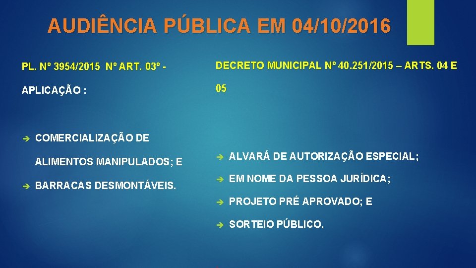 AUDIÊNCIA PÚBLICA EM 04/10/2016 PL. Nº 3954/2015 Nº ART. 03º - DECRETO MUNICIPAL Nº