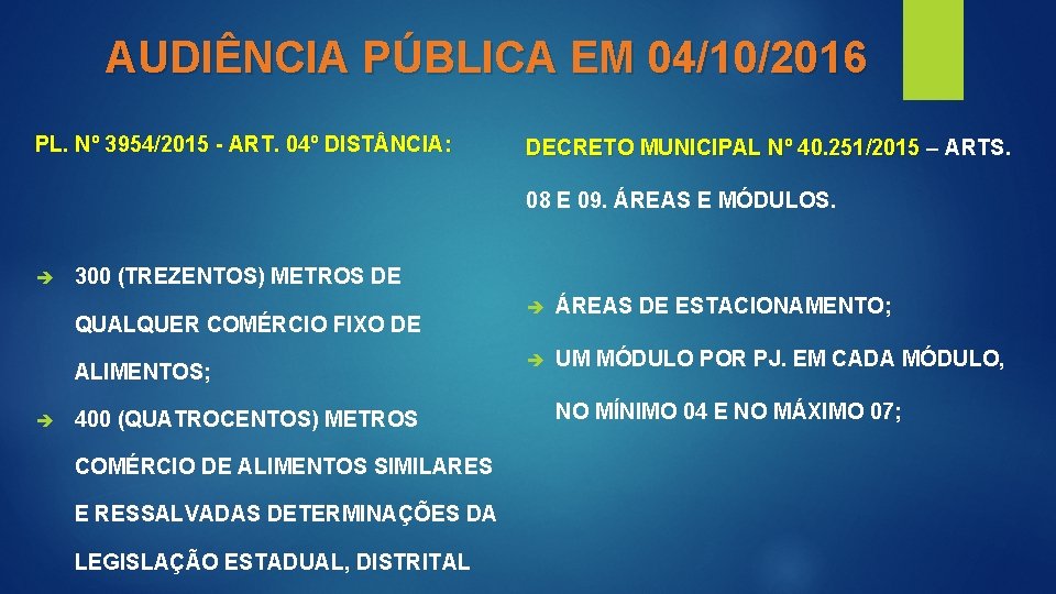 AUDIÊNCIA PÚBLICA EM 04/10/2016 PL. Nº 3954/2015 - ART. 04º DIST NCIA: DECRETO MUNICIPAL