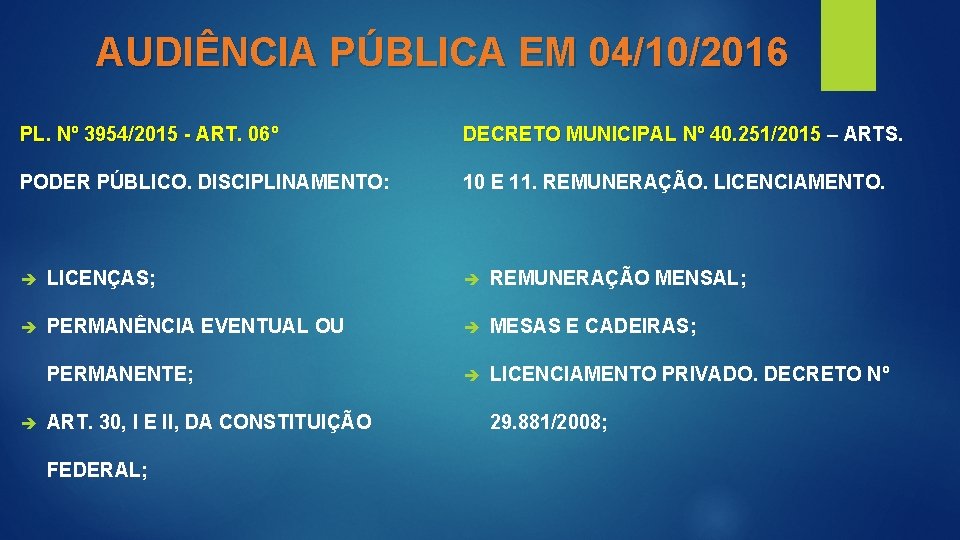 AUDIÊNCIA PÚBLICA EM 04/10/2016 PL. Nº 3954/2015 - ART. 06º DECRETO MUNICIPAL Nº 40.