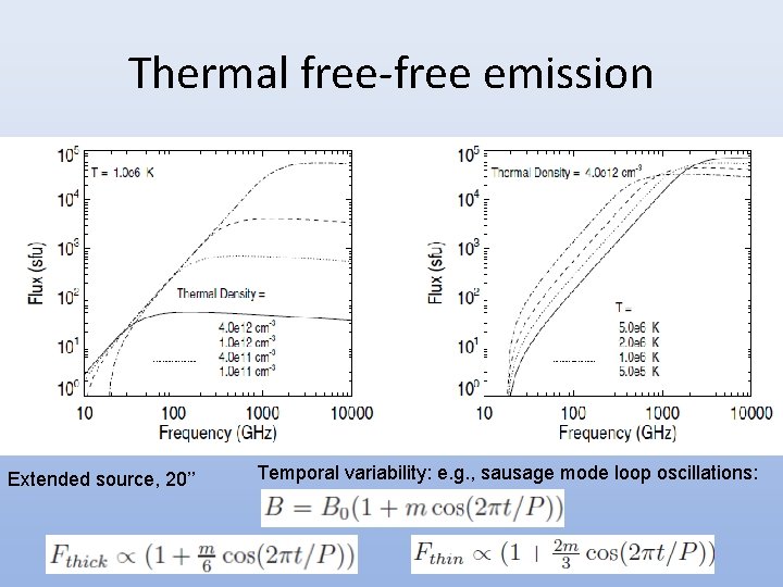 Thermal free-free emission Extended source, 20’’ Temporal variability: e. g. , sausage mode loop