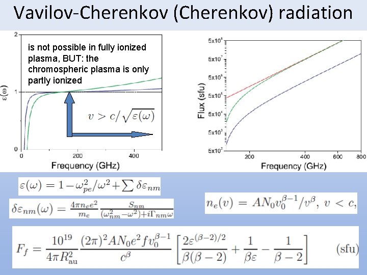 Vavilov-Cherenkov (Cherenkov) radiation is not possible in fully ionized plasma, BUT: the chromospheric plasma