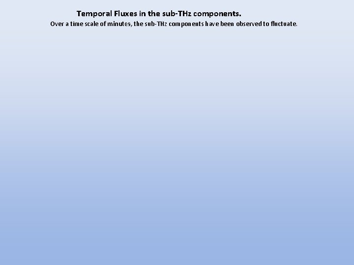 Temporal Fluxes in the sub-THz components. Over a time scale of minutes, the sub-THz