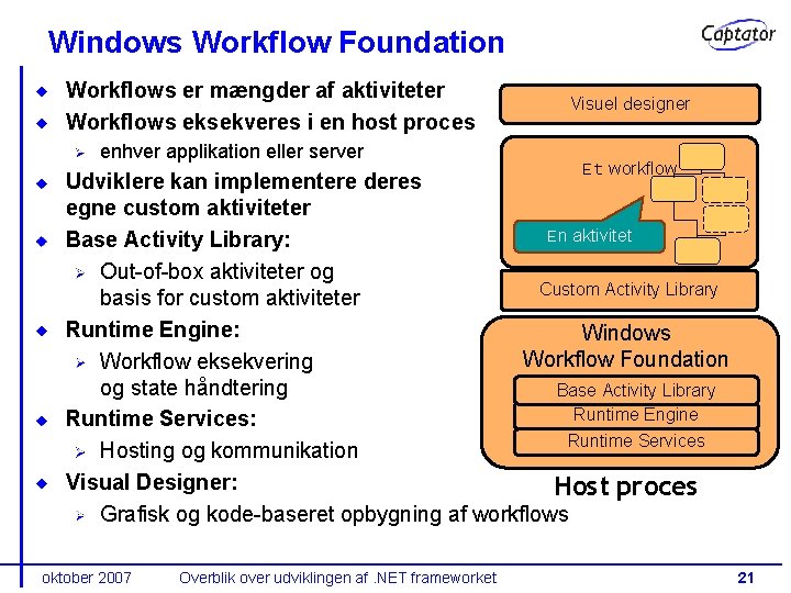 Windows Workflow Foundation Workflows er mængder af aktiviteter Workflows eksekveres i en host proces