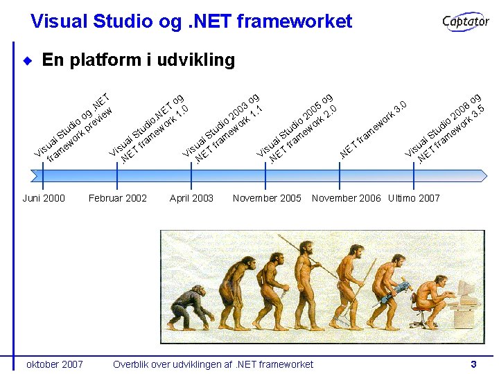 Visual Studio og. NET frameworket En platform i udvikling og og ET 0 5