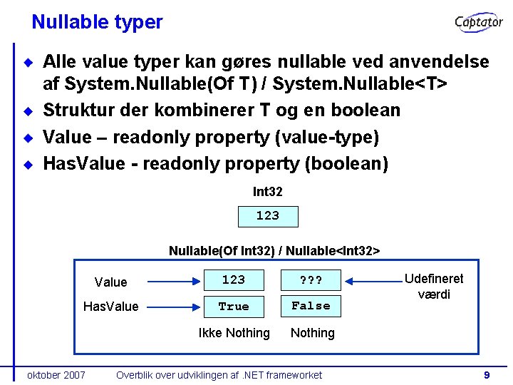 Nullable typer Alle value typer kan gøres nullable ved anvendelse af System. Nullable(Of T)