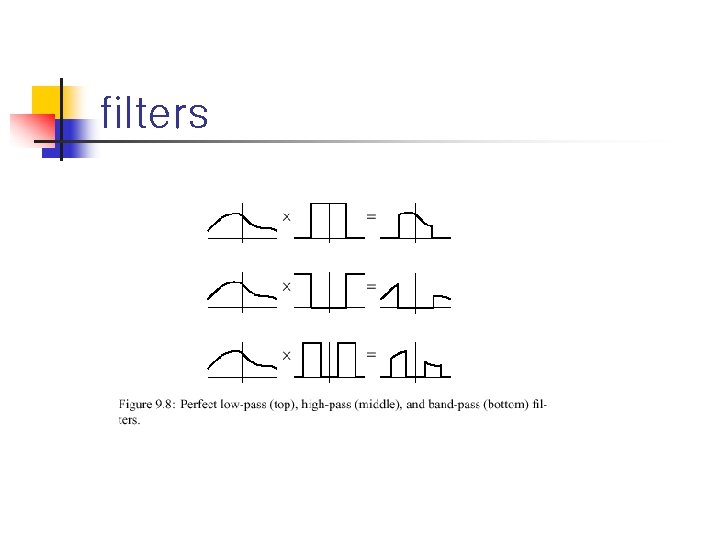 filters 