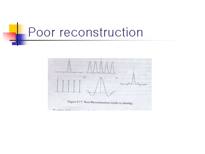 Poor reconstruction 