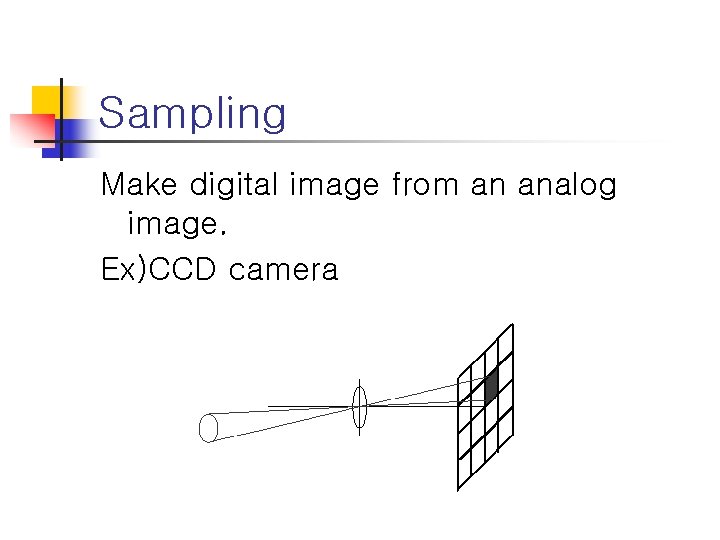 Sampling Make digital image from an analog image. Ex)CCD camera 