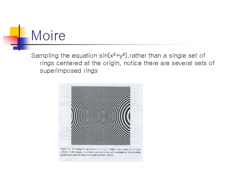 Moire Sampling the equation sin(x 2+y 2). rather than a single set of rings