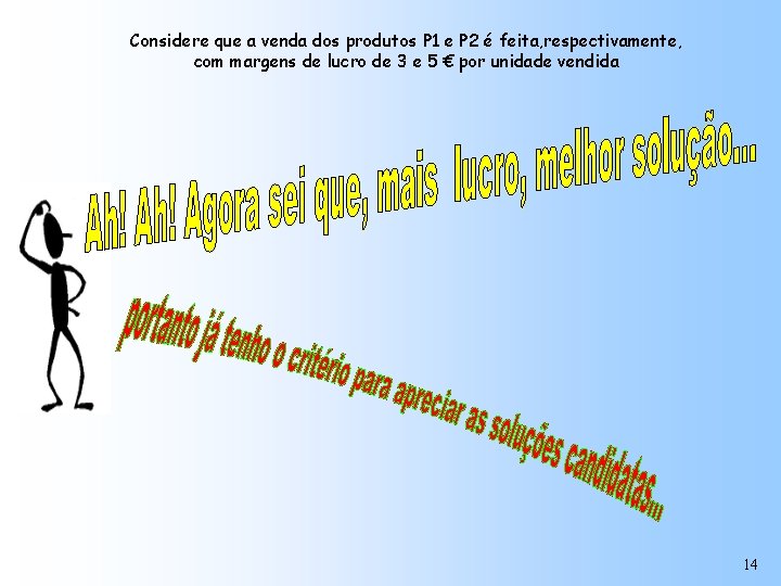 Considere que a venda dos produtos P 1 e P 2 é feita, respectivamente,