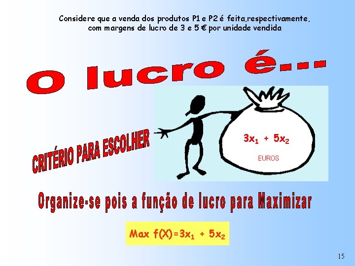 Considere que a venda dos produtos P 1 e P 2 é feita, respectivamente,