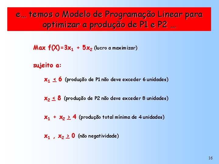 e… temos o Modelo de Programação Linear para optimizar a produção de P 1