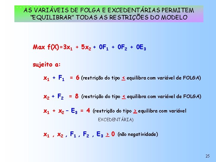 AS VARIÁVEIS DE FOLGA E EXCEDENTÁRIAS PERMITEM “EQUILIBRAR” TODAS AS RESTRIÇÕES DO MODELO Max