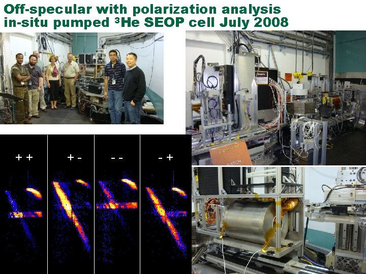 Off-specular with polarization analysis in-situ pumped 3 He SEOP cell July 2008 ++ +-