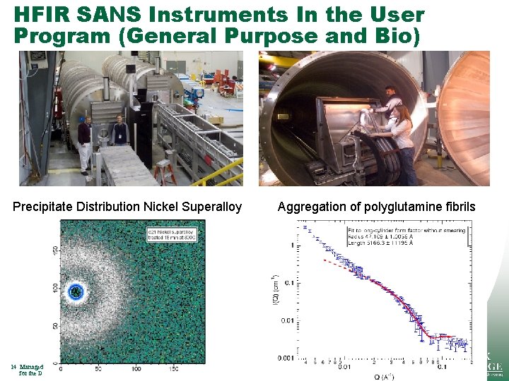 HFIR SANS Instruments In the User Program (General Purpose and Bio) Precipitate Distribution Nickel