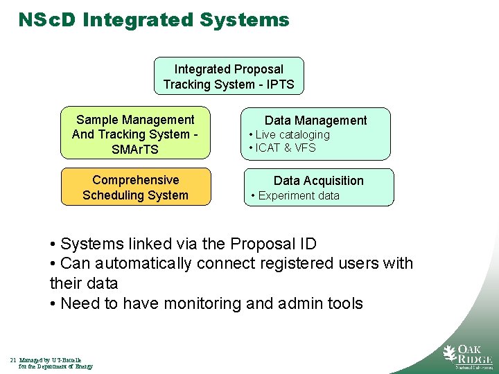 NSc. D Integrated Systems Integrated Proposal Tracking System - IPTS Sample Management And Tracking