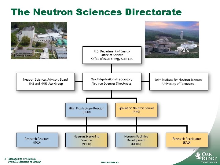 The Neutron Sciences Directorate 3 Managed by UT-Battelle for the Department of Energy UTBOG_S&T_Neu.