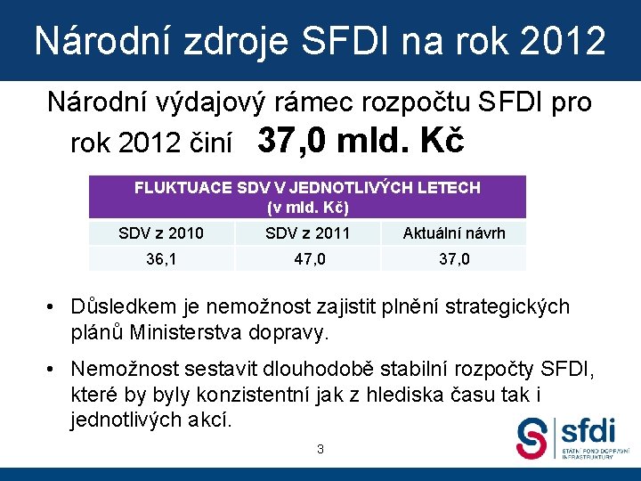 Národní zdroje SFDI na rok 2012 Národní výdajový rámec rozpočtu SFDI pro rok 2012