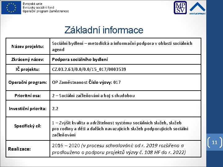 Základní informace Název projektu: Sociální bydlení – metodická a informační podpora v oblasti sociálních