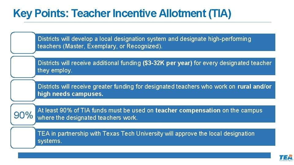 Key Points: Teacher Incentive Allotment (TIA) Districts will develop a local designation system and
