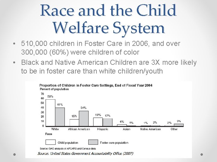 Race and the Child Welfare System • 510, 000 children in Foster Care in