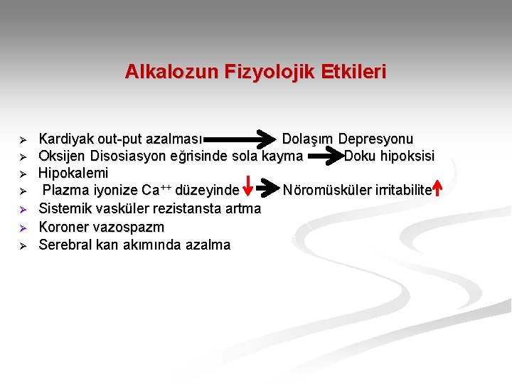 Alkalozun Fizyolojik Etkileri Ø Ø Ø Ø Kardiyak out-put azalması Dolaşım Depresyonu Oksijen Disosiasyon