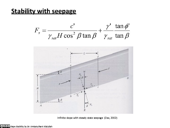 Stability with seepage Infinite slope with steady state seepage (Das, 2002) Slope Stability by