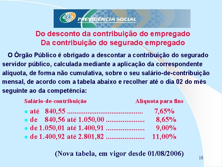 Do desconto da contribuição do empregado Da contribuição do segurado empregado O Órgão Público