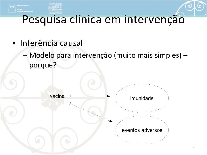 Pesquisa clínica em intervenção • Inferência causal – Modelo para intervenção (muito mais simples)