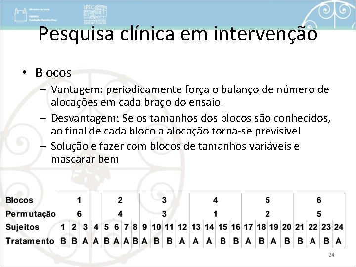 Pesquisa clínica em intervenção • Blocos – Vantagem: periodicamente força o balanço de número